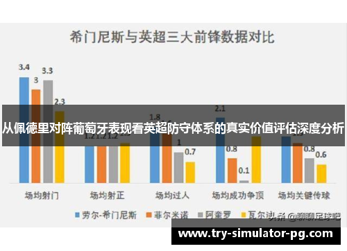 从佩德里对阵葡萄牙表现看英超防守体系的真实价值评估深度分析