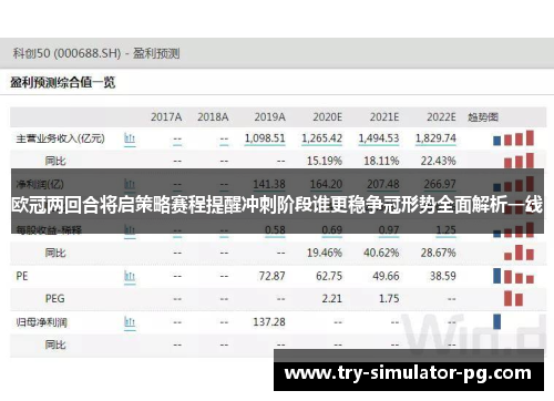 欧冠两回合将启策略赛程提醒冲刺阶段谁更稳争冠形势全面解析一线