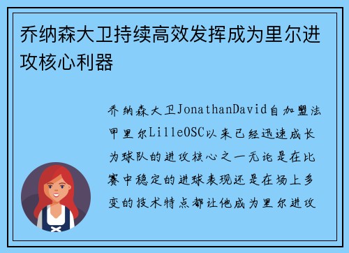 乔纳森大卫持续高效发挥成为里尔进攻核心利器