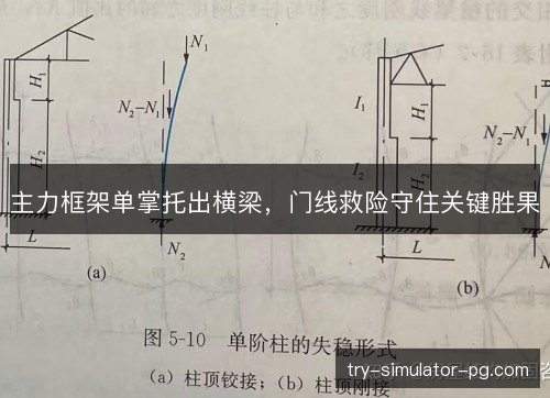 主力框架单掌托出横梁,门线救险守住关键胜果 主力框架单掌托出横梁,门线救险守住关键胜果